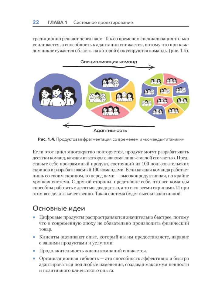 Design von Agile-Organisationen